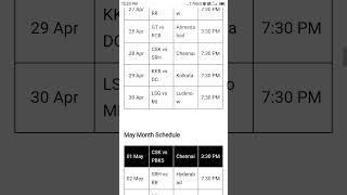 Ipl match list 2024  ipL 2025 match lest  14 march start ipL 2024  fist match csk vs RCB ipl [upl. by Dylan]