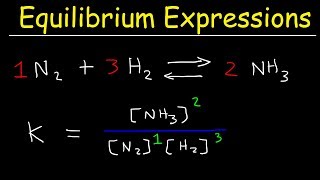 How To Write The Equilibrium Expression For a Chemical Reaction  Law of Mass Action [upl. by Michigan]