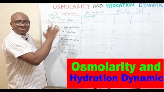 Osmolarity And Hydration Dynamics – Lecture 9 [upl. by Warrin]