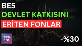 BES DEVLET KATKISINDA KAYBETTİREN FONLARA DİKKAT  Bireysel Emeklilik Şirketleri [upl. by Mitman]