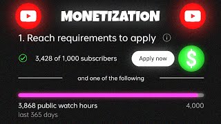 How to Monetize YouTube Channel Full Process Start your Earning [upl. by Castor]