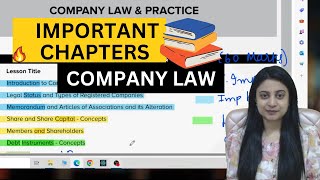 🔥Important Chapters For Company Law December 2023 CS Exams  Super Strategy ✌️ [upl. by Atiuqehs865]