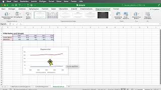 19 5 Excel Diagramm Sekundärachse [upl. by Stauder]