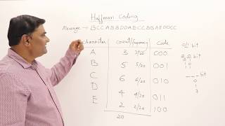 34 Huffman Coding  Greedy Method [upl. by Atinet555]