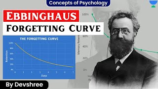 Ebbinghauss Forgetting Curve for UPSC IAS  Psychology for UPSC CSE by Dev Shree [upl. by Feeley]