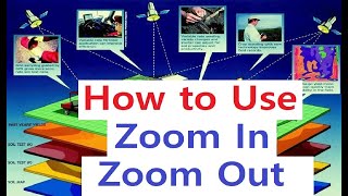 Fix Zoom In and Zoom Out Issues in ArcGIS Troubleshooting Guide [upl. by Togram]