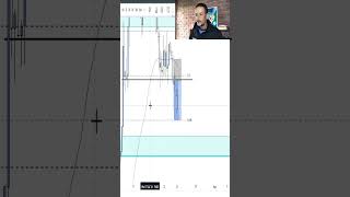 Scalp Trading The Forex Markets trading forextradingstrategythatworks forex forextrading [upl. by Tirrag]