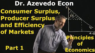 Chapter 7 Consumer Surplus Producer Surplus and the Efficiency of Markets  Part 1 [upl. by Anilejna404]