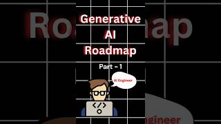 Generative AI Roadmap 2025  Part 1 [upl. by Mrots489]