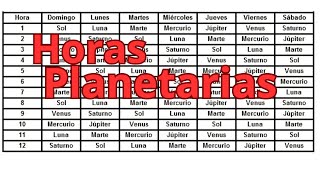 Cómo se calculan las Horas Planetarias [upl. by Llen]