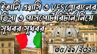 আজকের ইতালির ওয়ার্ক ভিসার হার অনেক ভাল ছিল। ITALY VISA 2024 । SM on the EUROPE [upl. by Assil]