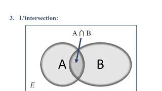 BIOSTATISTIQUE 8 [upl. by Nattirb]