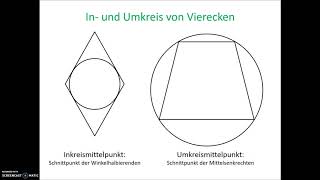 In und Umkreis von Vierecken Heimunterricht 8b [upl. by Ahseniuq396]