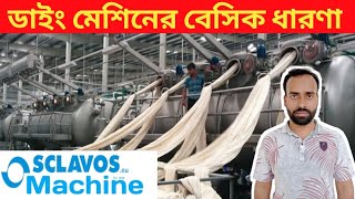 How To Do Fabric Dyeing Process  Sclavos 6 Nozzle Dyeing Machine  Sclavos Dyeing Machine Process [upl. by Kerril]