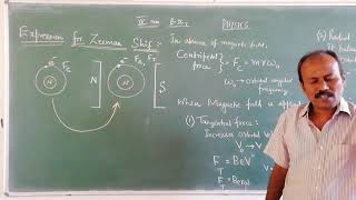 Zeeman effect and Zeeman shift [upl. by Swirsky]