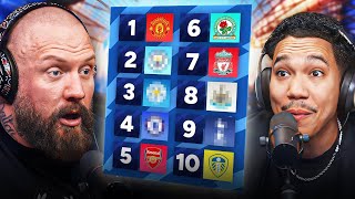 RANKING Top 10 Premier League Clubs of ALL TIME 🔥 [upl. by Inoliel]