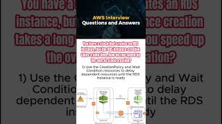 Aws interview live  interview question  interview based question21 awsinterview devopsinterview [upl. by Carrnan]