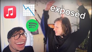 Musiker VERZWEIFELN an Mathe 🫣💔 Spotify amp Co exposen [upl. by Ecirad]