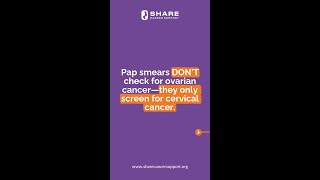 Ovarian Cancer Fact [upl. by Antony]