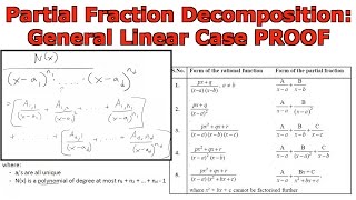 Partial Fraction Decomposition Proof of General Case with Linear Factors [upl. by Samson]