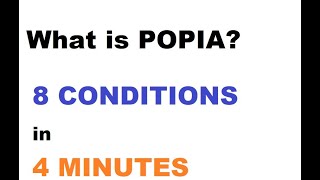 What is POPIA  8 Conditions in 4 Minutes [upl. by Leland372]