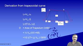 TRAPEZOIDAL SPEED TIME CURVE [upl. by Shah]