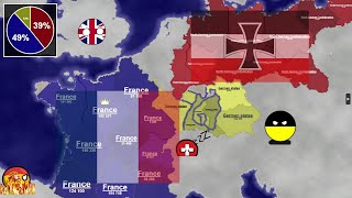 I simulated franco prussian war in territorial io [upl. by Winni]