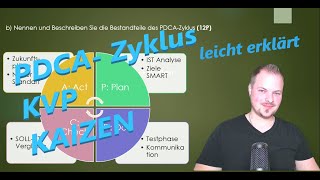 PDCAZyklus  KAIZEN  KVP  leicht erklärt  Situationsaufgabe  Dave Seller [upl. by Adnawyek542]