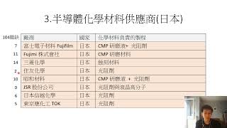 精華化學材料系出路 日本半導體材料供應商 [upl. by Emmuela659]