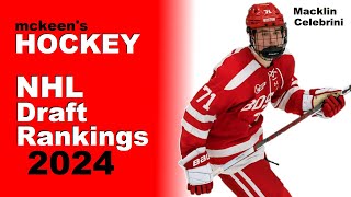 McKeens Hockey 2024 NHL Draft  Early Top 32 Rankings [upl. by Mosby]