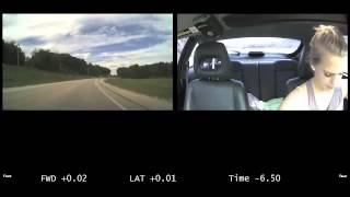 Shocking dashcam videos of teen drivers not paying attention [upl. by Dalohcin]