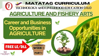 TLE Grade 7 Quarter 2  AFA Week 1 Part 1 AGRICULTURE AND FISHERY ARTS  Careers and Business [upl. by Araem]