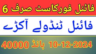 Prize Bond 40000  First Second Forecast PC Routine 10122024 Muzafarabad [upl. by Gee]