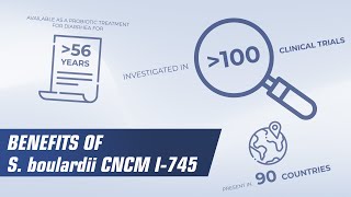 Benefits of Saccharomyces boulardii CNCM I745 [upl. by Theobald]