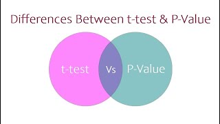 Differences Between ttest and PValue [upl. by Okoyik]