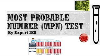 MPN test for Water in detail by IES Vishnu Maurya [upl. by Ahsakat]