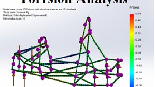 Torsion Analysis  Full Tutorial with Calculations  Supra Baja Gokart [upl. by Crudden]