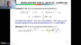 27 Modelización mediante el QQplot [upl. by Drageruaeb]