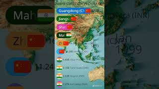 India vs China A GDP Comparison 1947  2024 gdpranking gdp india china shorts shortvideo [upl. by Cupo]