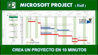 Ms Project  Crea un Proyecto en 10 minutos [upl. by Sydney323]