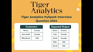 Tiger Analytics PySPark Interview Question  Split and Explode Functions in PySpark [upl. by Inverson]