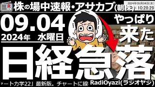 【投資情報朝株！】●やっぱり来た！日経は1500円の急落！休み明けの米市場が景気悪化懸念から急落。その影響で円高、株安に。この後どうなる？●予想サポートを割り込んだ銘柄●シグナル点灯銘柄●歌：休 [upl. by Dikmen206]