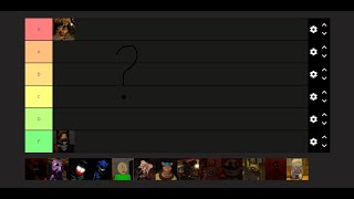 The CORRECT Pillar Chase 2 Tier List [upl. by Cerelia615]