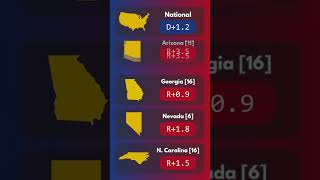 PreDEBATE Polling Averages  Trump vs Harris  Election 2024 [upl. by Limber]