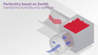 Bosch Zeolith® Perfect Dry  Appliances Direct [upl. by Gentes506]