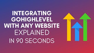 How To Integrate GoHighLevel With Any Website 2025 [upl. by Ermina]