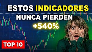 ¡Estos Indicadores de Trading Nunca Fallan predicen el futuro [upl. by Sancho]