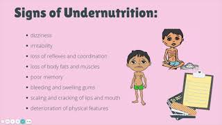 Malnutrition Undernutrition and Overnutrition [upl. by Slorac]