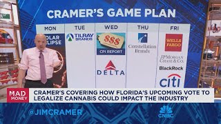 Jim Cramer looks ahead to next weeks market game plan [upl. by Erlina473]