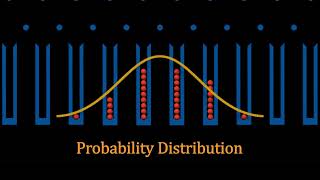 Semiclassical relaxation dynamics of cold bosonic atoms in threesite optical DMT Macatangay [upl. by Maudie572]